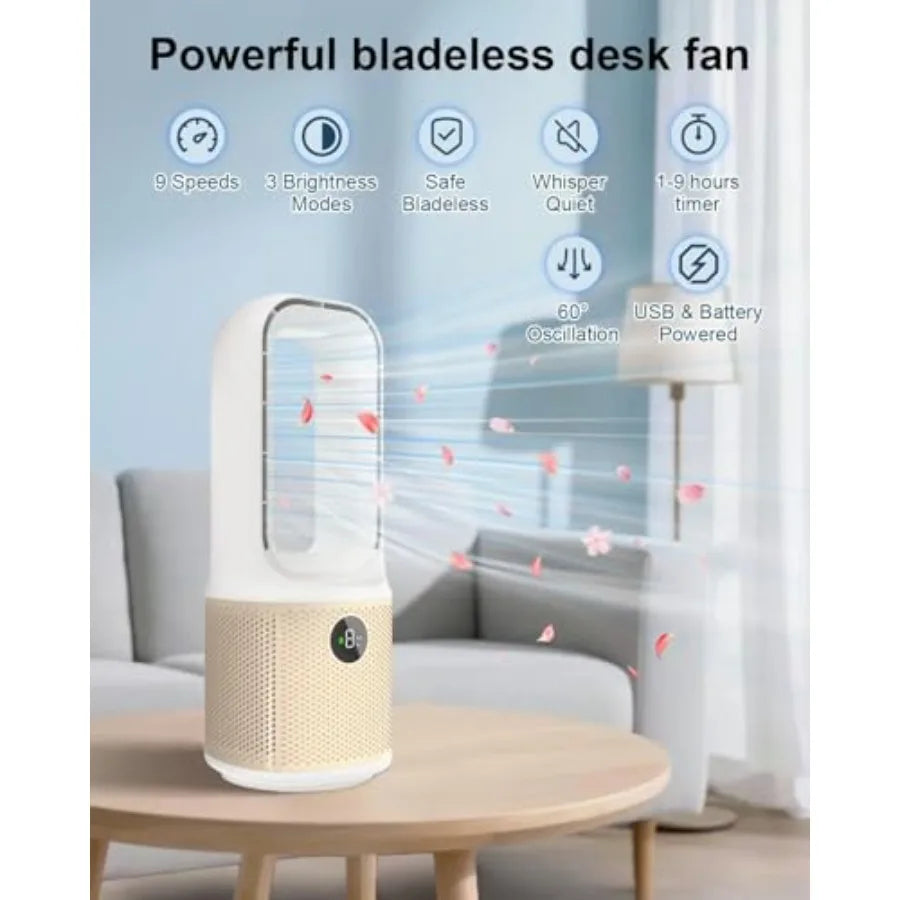 14 Inch Bladeless Desk Fan USB Rechargeable Personal Cooling Fan Small Ultra Quiet 9 Wind Speeds 3 LED Night Light 60° Oscillat