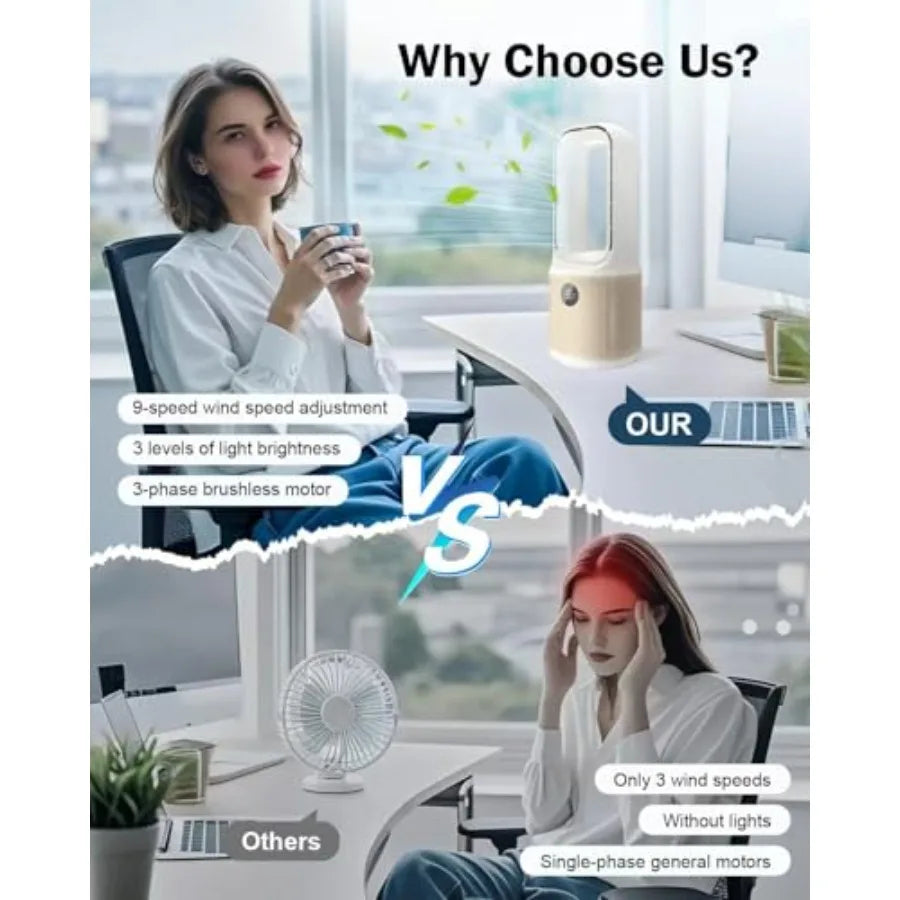 14 Inch Bladeless Desk Fan USB Rechargeable Personal Cooling Fan Small Ultra Quiet 9 Wind Speeds 3 LED Night Light 60° Oscillat